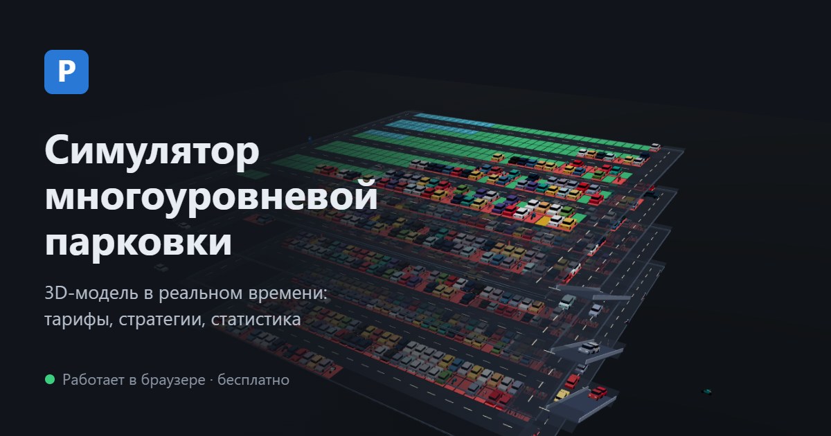 3D-сцена симулятора: разнесённые по высоте этажи парковки с машинами, проездами и пандусами